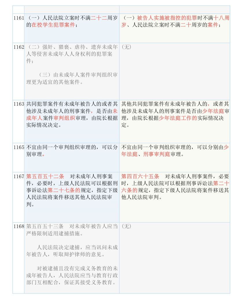 一身清白打一个准确生肖详细解答、解释与落实、构建解答解释落实